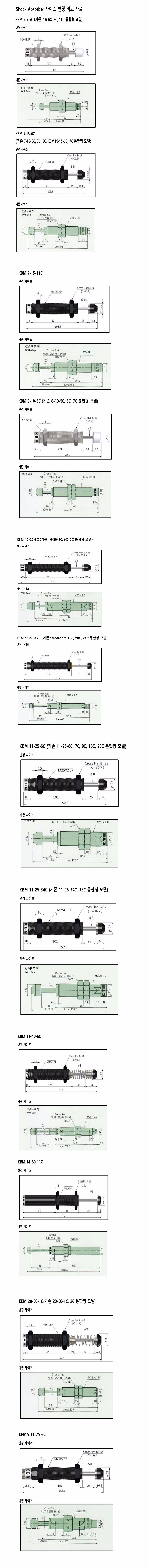 충격완충기사양비교표.jpg